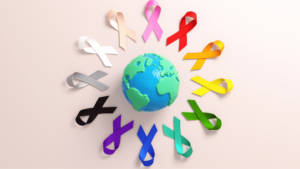 Types of Cancer