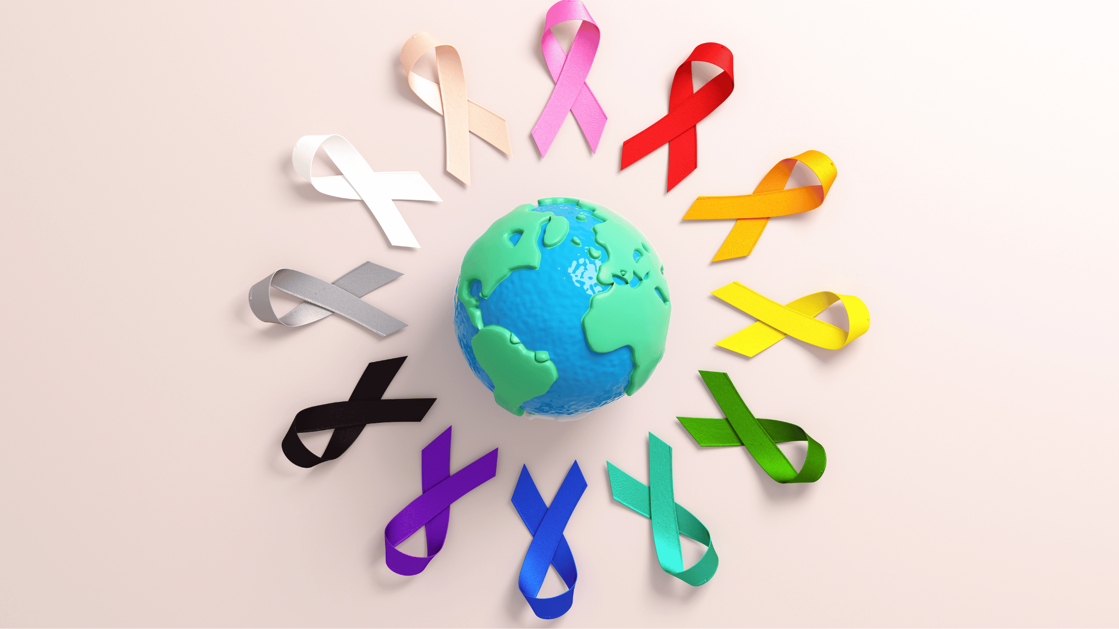 Types of Cancer
