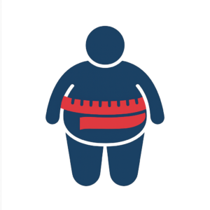 Obesity