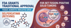 FDA Grants Traditional Approval to Selpercatinib for RET Fusion-Positive Solid Tumors